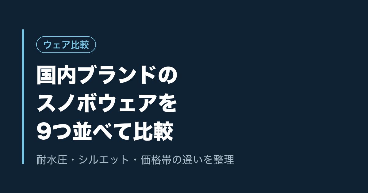 国内ブランドのスノボウェアを9つ並べて比較